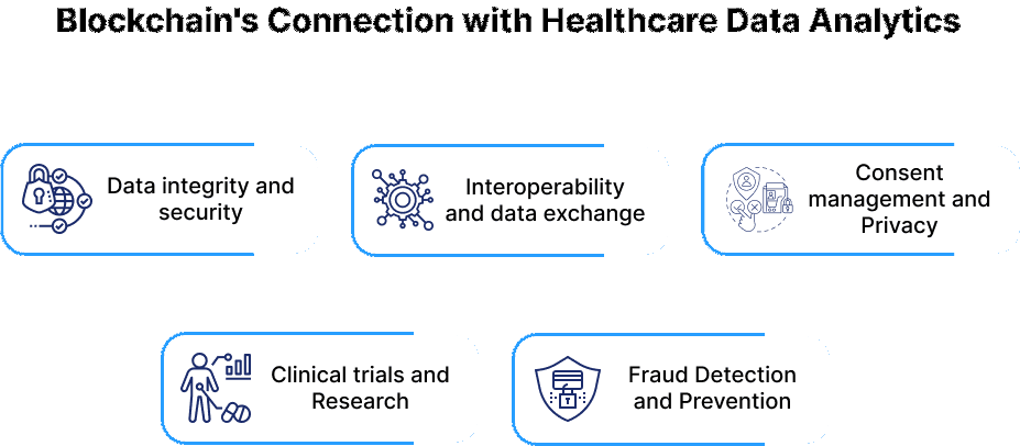 How Data Analytics In Healthcare Is Reducing Cost